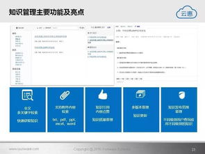 軟件 智能it運(yùn)營解決方案 云惠itsm2.0產(chǎn)品介紹