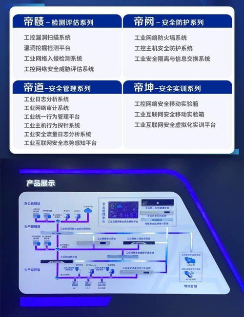 工控安全，利刃出鞘——安帝科技四大系列產品重磅發布，引領北京網絡技術服務新浪潮
