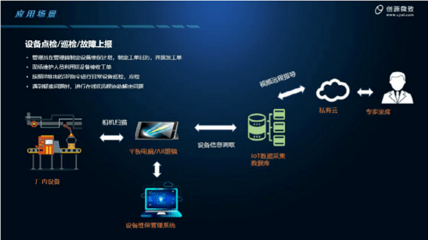 北京創(chuàng)源微致 以創(chuàng)新技術(shù)服務(wù)斬獲“2020年度優(yōu)秀解決方案獎(jiǎng)”